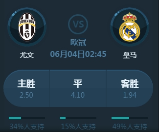 验升
